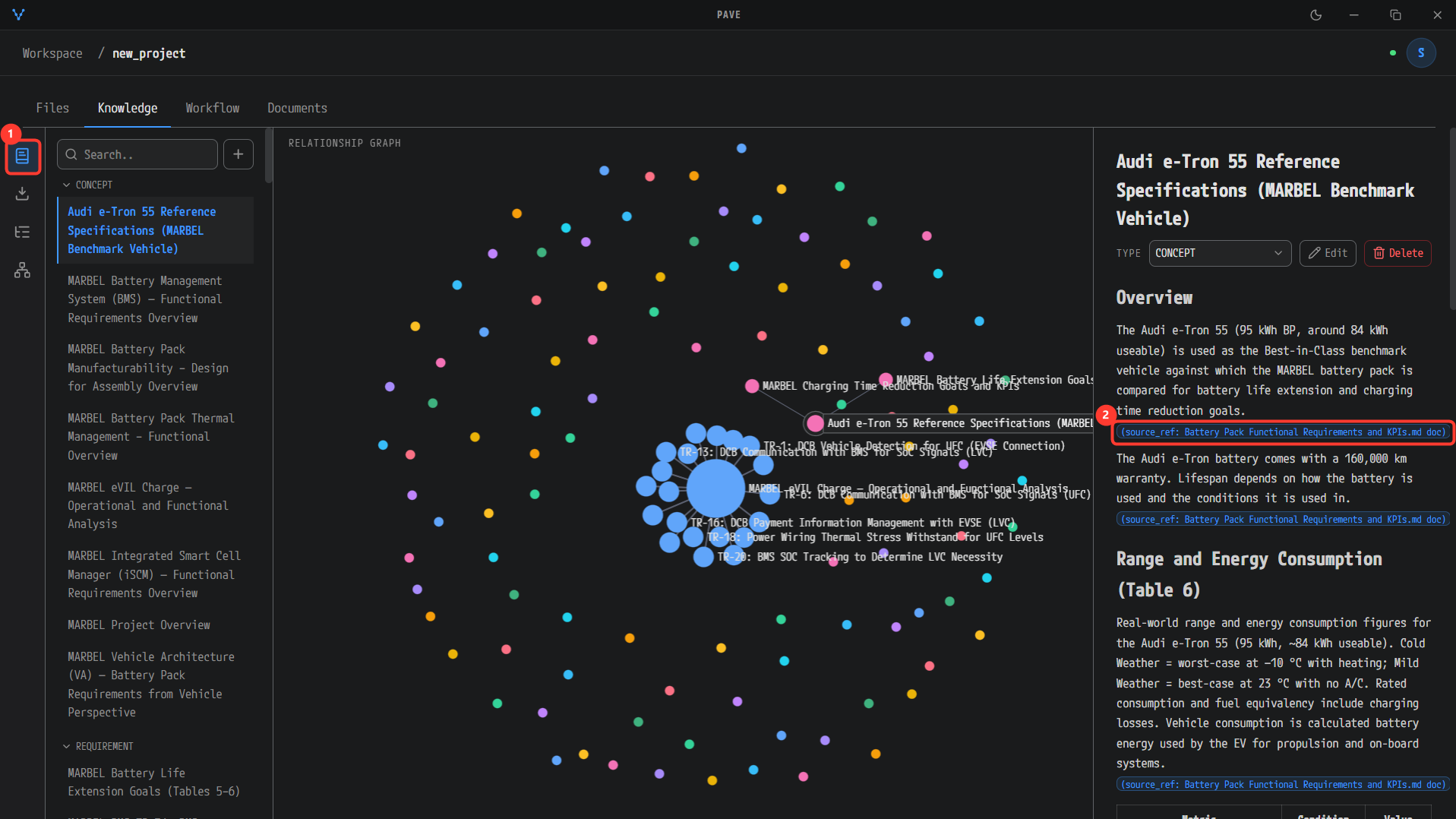 The Knowledge view — page list, relationship graph, source_ref chips