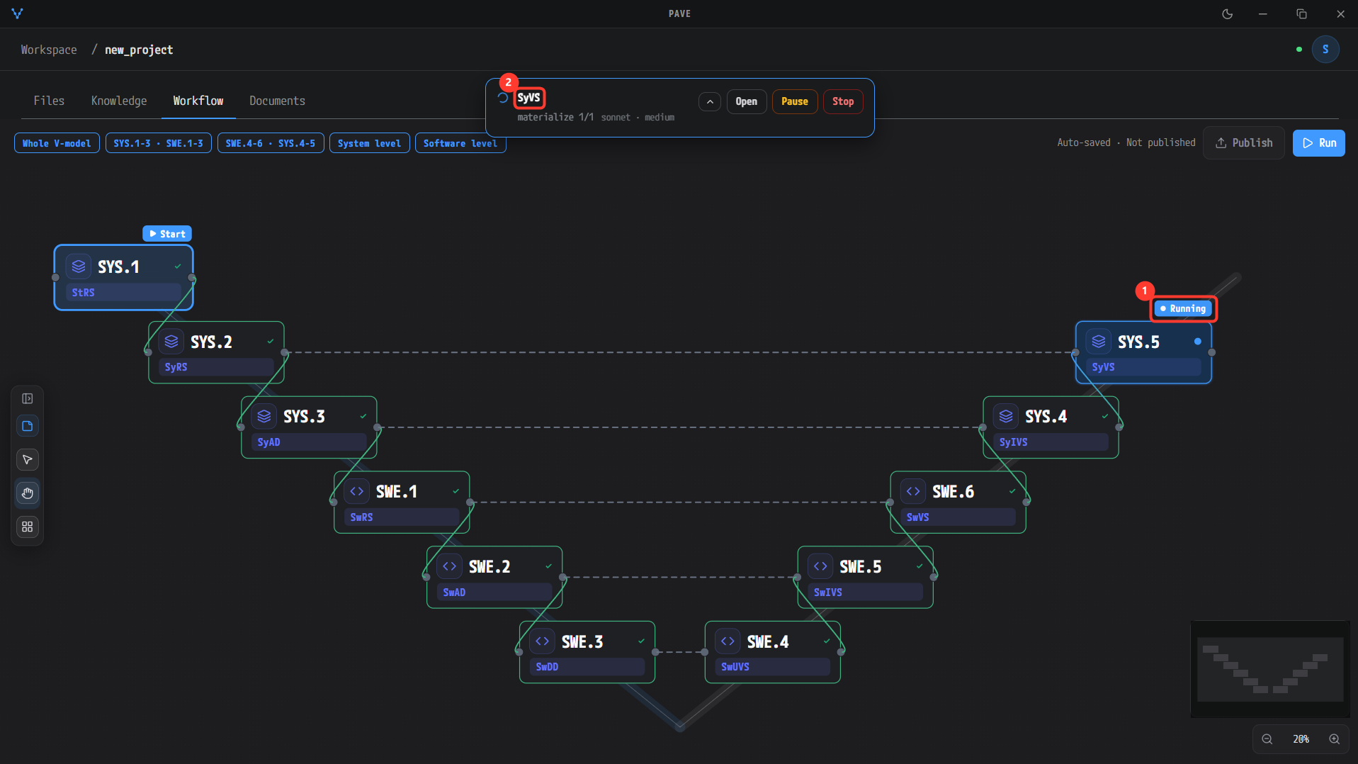SYS.5 running